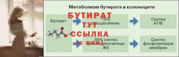 прущие крисы Баксан